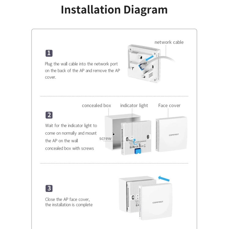 COMFAST CF-E591AX 1500Mbps Dual-Band WiFi6 In-Wall AP Supports 48V POE Power Supply, CF-E591AX COMFAST CF-E591AX 1500Mbps Dual-Band WiFi6 In-Wall AP Supports 48V POE Power Supply, CF-E591AX